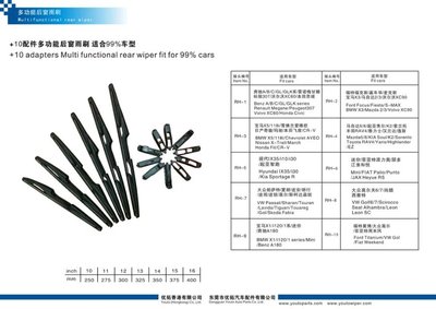 華逸達雨刷片 驅動汽車配件研發創新的先鋒